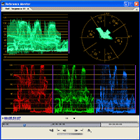 Reference Monitor