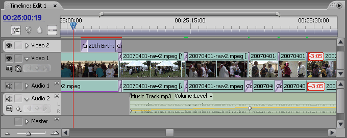 Timeline