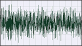 What Are Noise Colors?