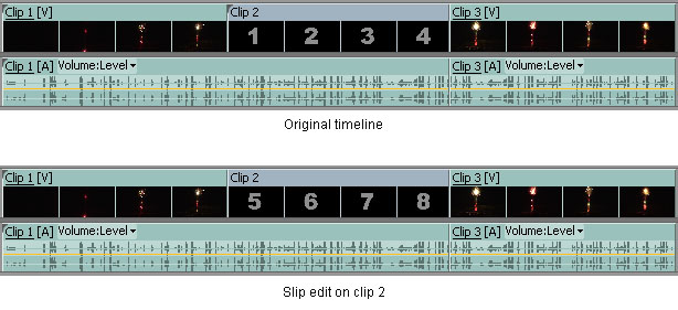 Slip Edit