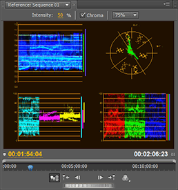 Reference Monitor