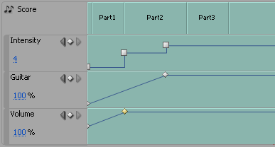 Keyframes