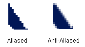 Anti-aliased image