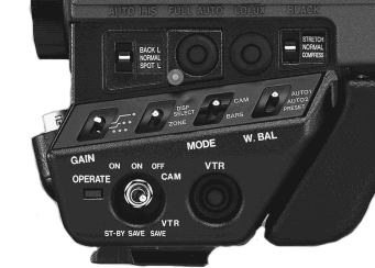 Controls