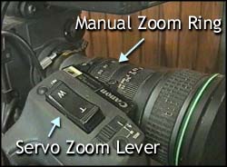 1 = manual zoom ring 2 = servo zoom lever