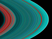 Saturn in ultra violet