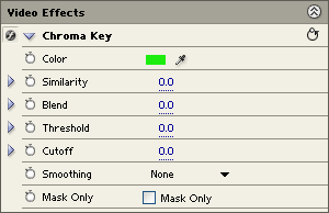 Adobe Premiere Chroma Key Effect