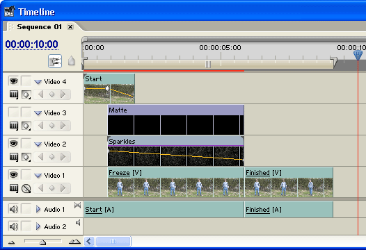 Timeline with opacity handles showing