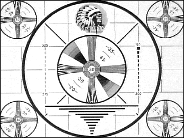 Indian Head Test Pattern